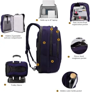 Knack Small Series 2 Laptop Backpack Fits up to 16 Inch Laptops - Knack Bags Carry-On Backpack, TSA Approved, Expandable Travel Backpacks With 2 Day Outfit Capacity, Berry Blue