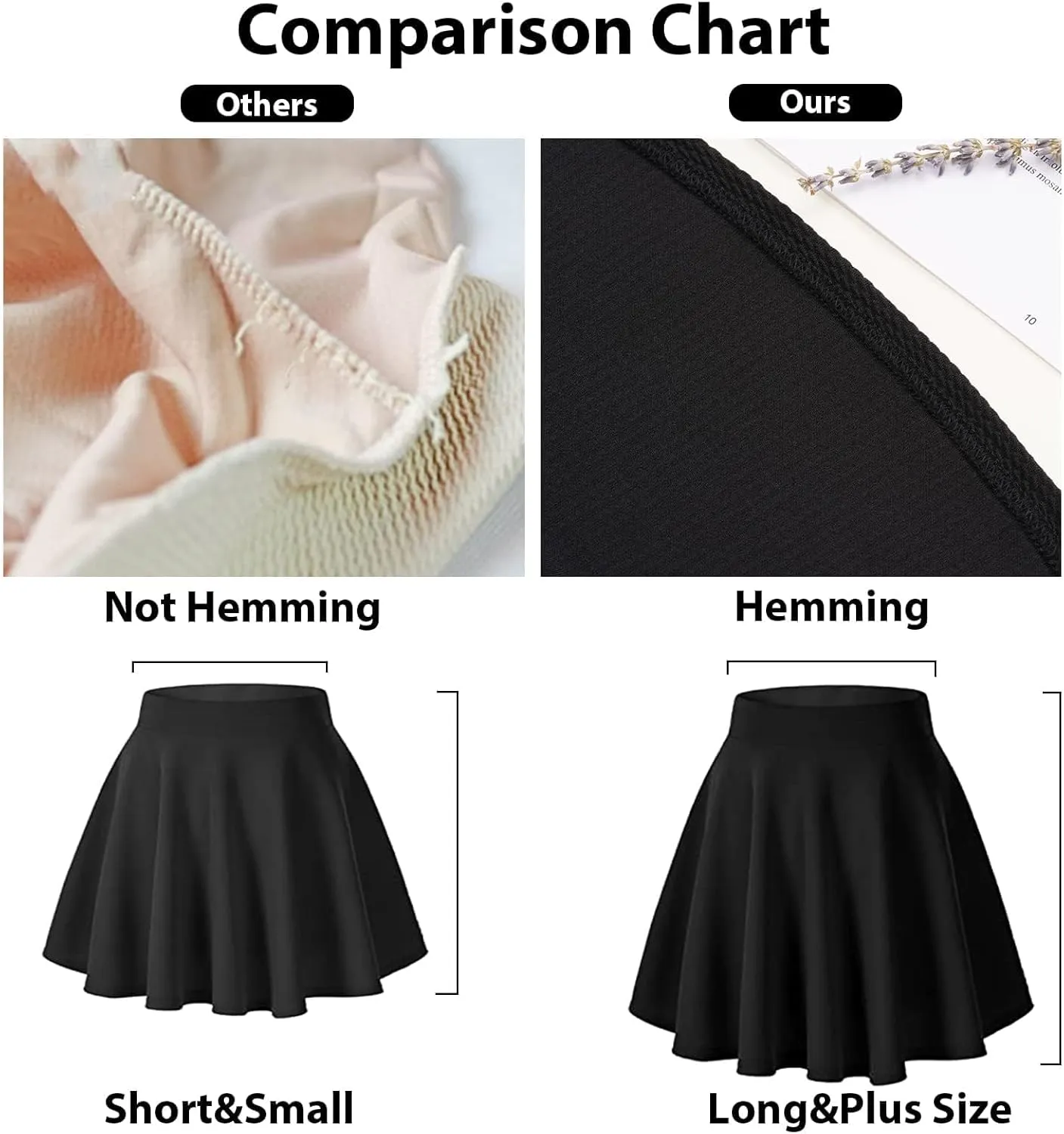 Moon Wood Women's Plus Size Mini Skater Skirt- Basic Versatile High Waisted Flared Casual Stretchy Skirts